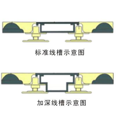 OA智能地板配套线槽