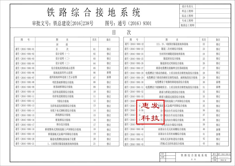 综合接地规范9301