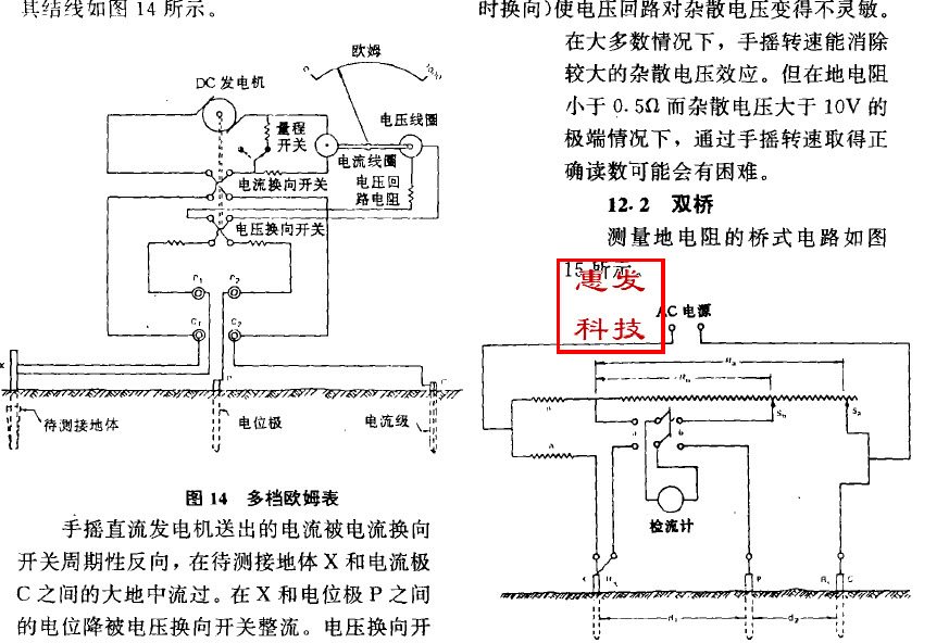 接地工程NSI/IEEE81《接地系统的测量》