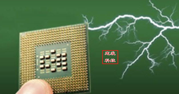 静电放电模型描述