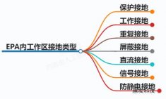 <b>长期承接惠州深圳广州</b>